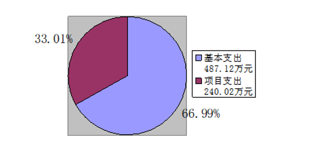 微信截图_20231109101145